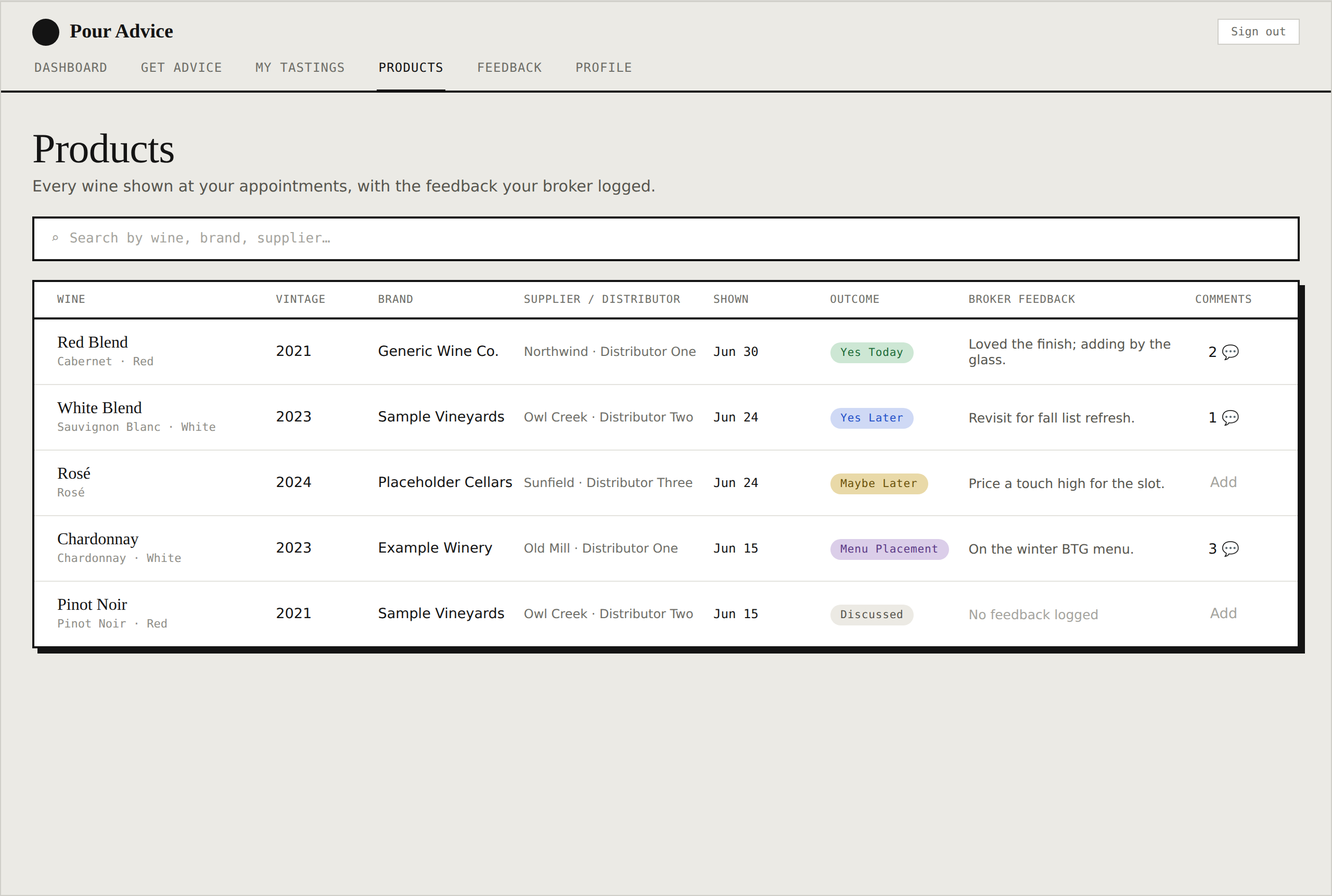 Buyer portal products table listing every wine shown at appointments — vintage, brand, supplier and distributor — with the outcome your broker logged for each.