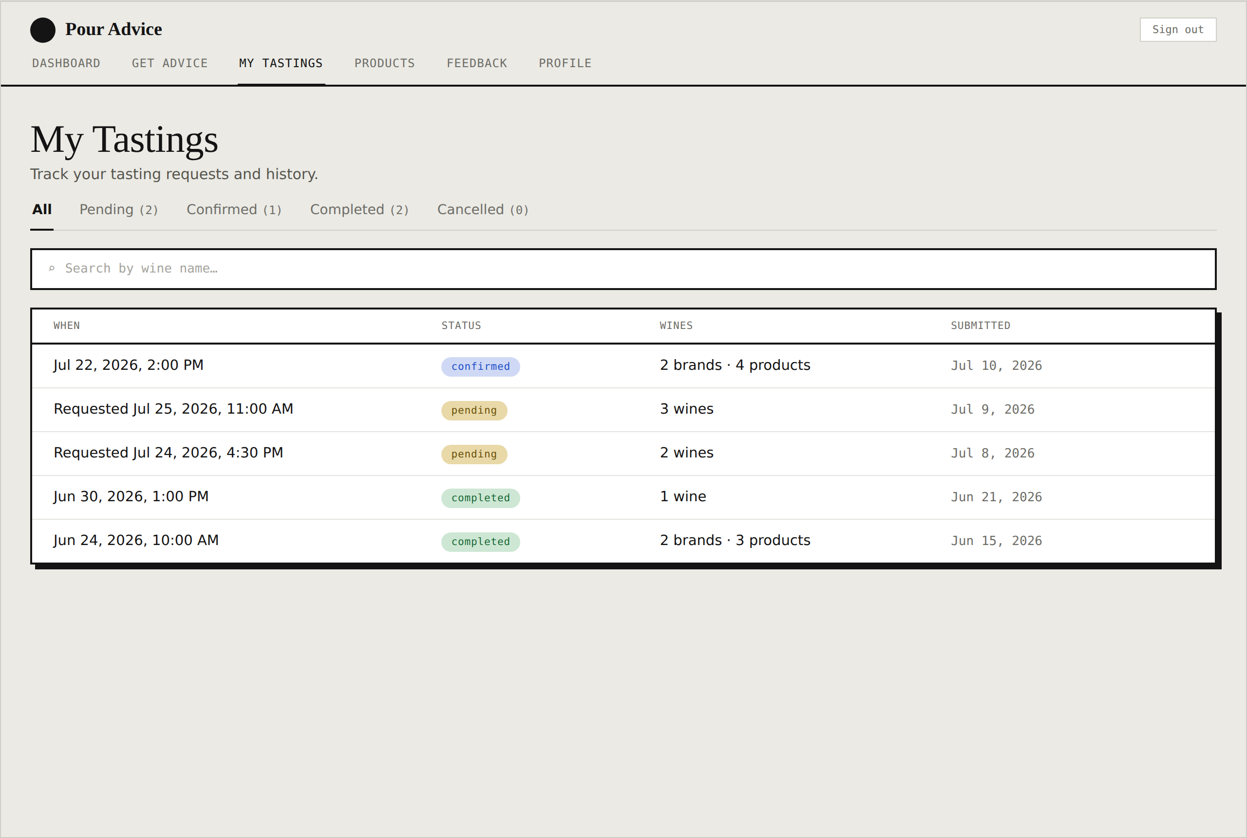 Buyer portal tastings screen — upcoming pours and everything you've tried, each with an account, focus, and status, plus a button to request a tasting.